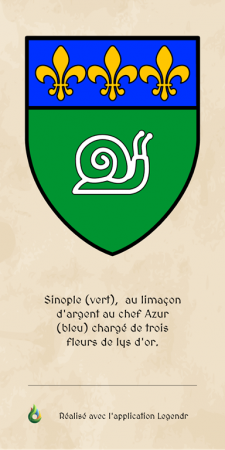 Elaboration de son blason